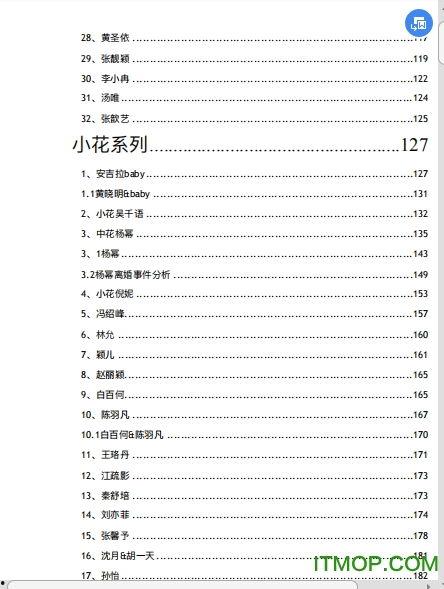 娱乐圈近期吃瓜文件
